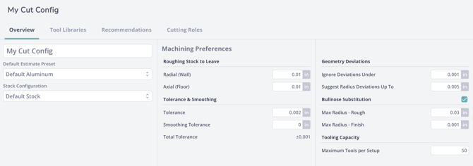Cut Config Overview